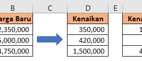 Menghitung Persen Kenaikan Berdasarkan Harga Baru dan Harga Lama Dalam Excel